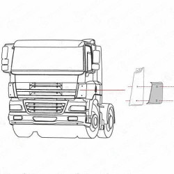 DEVIATEUR AIR GAUCHE DAF CF85